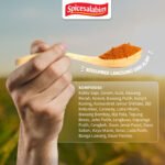 Bumbu Empal Gentong Spicesalabim - EBC Komposisi
